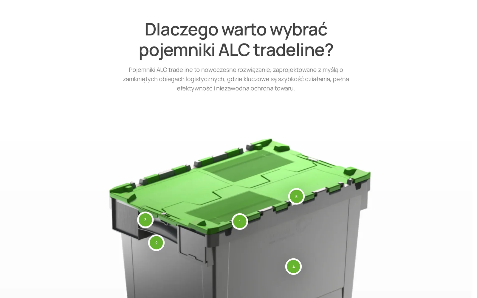 Sekcja „Dlaczego warto wybrać pojemniki ALC tradeline?”: nagłówek, krótki opis i pojemnik z zieloną pokrywą z pięcioma numerowanymi punktami cech