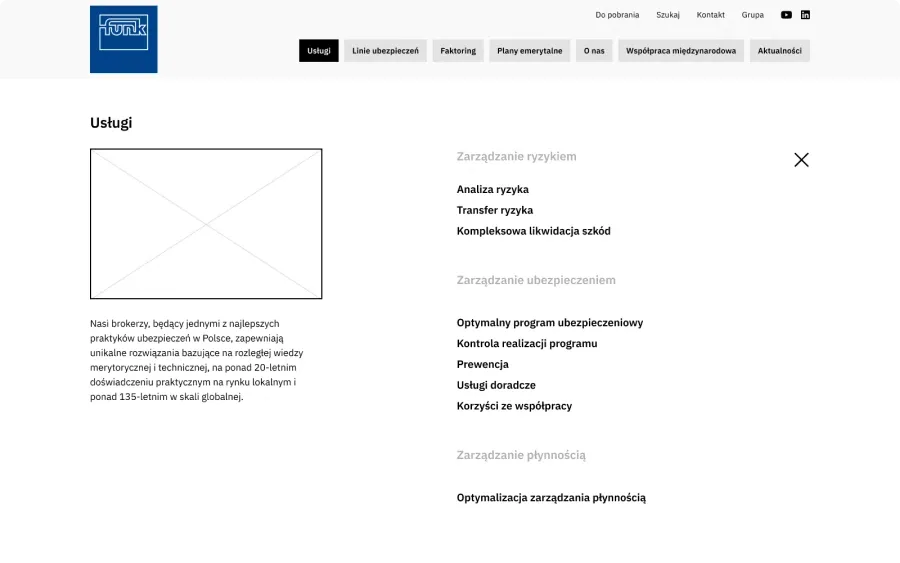 Szara makieta rozwiniętego menu „Usługi”: miejsce na zdjęcie i opis działu po lewej, po prawej grupy „Zarządzanie ryzykiem”, „Zarządzanie ubezpieczeniem” i „Zarządzanie płynnością” z listą podstron