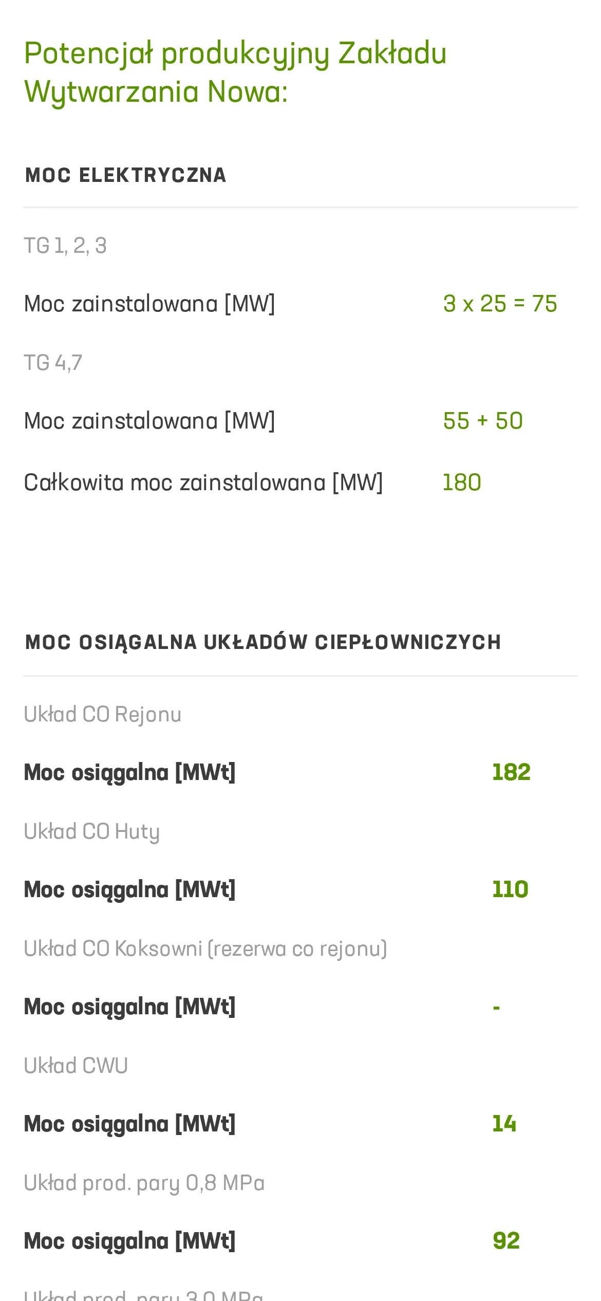 Potencjał produkcyjny Zakładu Wytwarzania Nowa na telefonie: tabele mocy elektrycznej turbogeneratorów i mocy osiągalnej układów ciepłowniczych